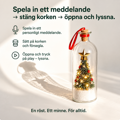 Minnesflaskan™ – Några ord de kommer bära med sig för alltid