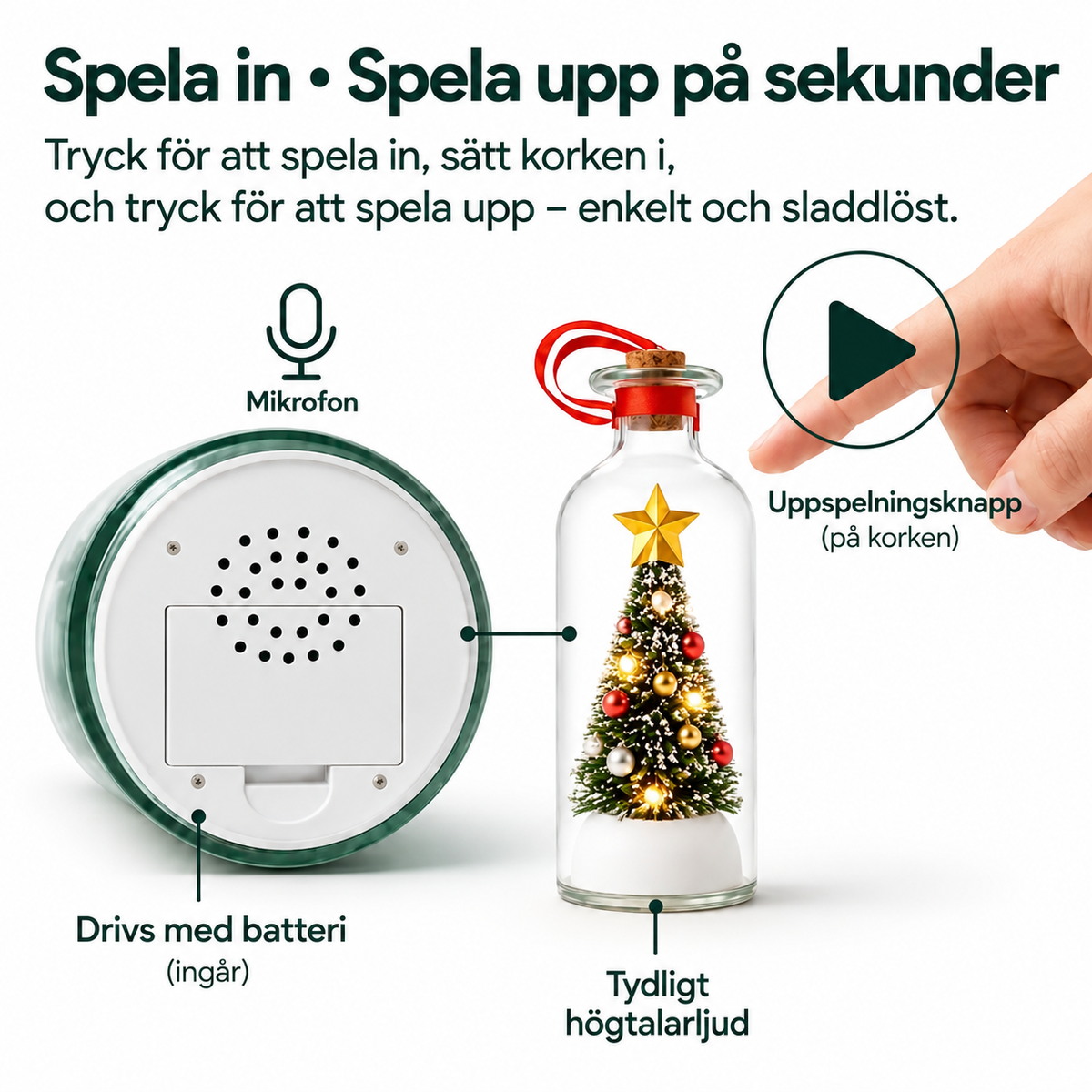 Minnesflaskan™ – Några ord de kommer bära med sig för alltid