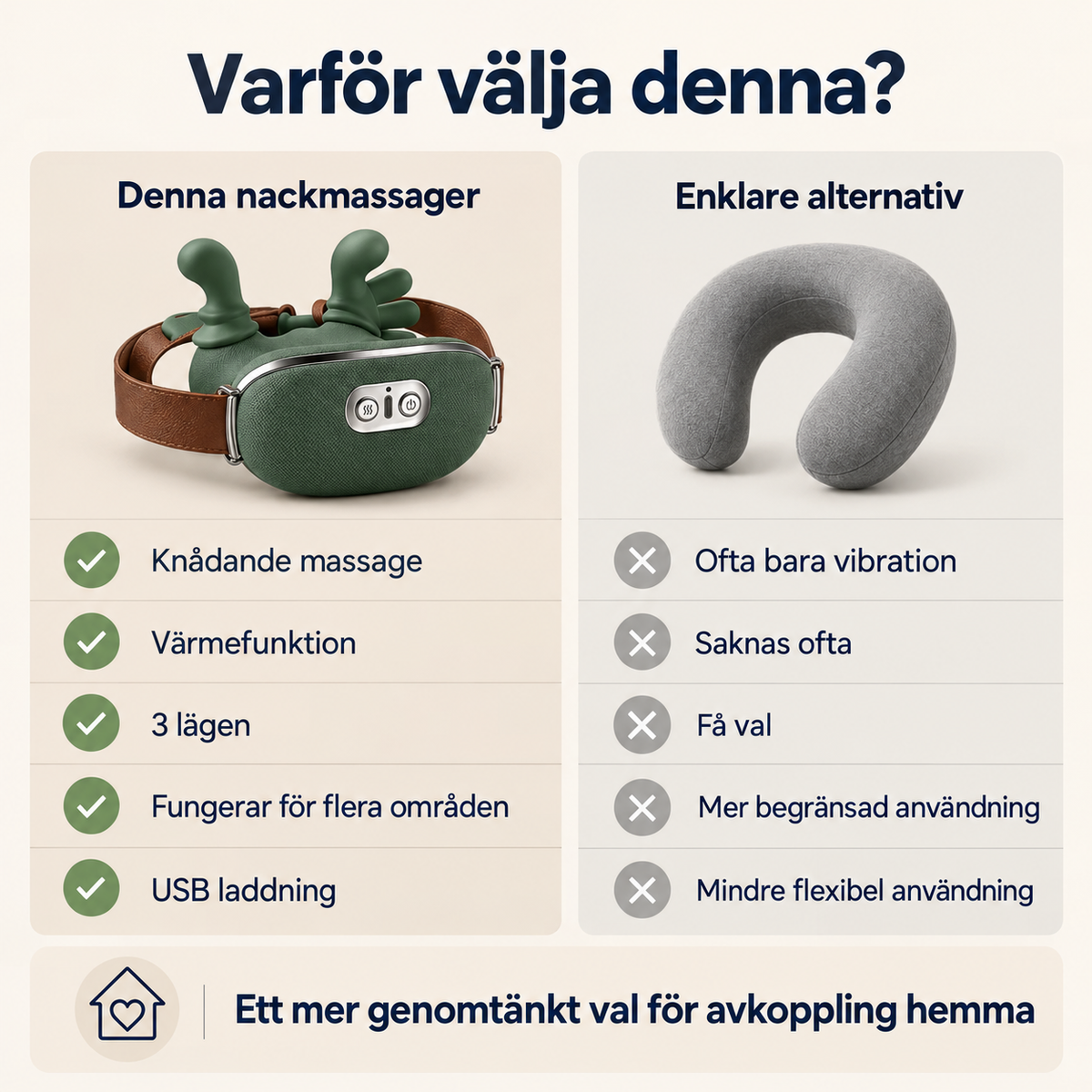 Nackkramaren™ – Värmande djupmassage som får nacksmärtan att släppa