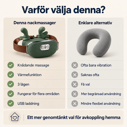 Nackkramaren™ – Värmande djupmassage som får nacksmärtan att släppa